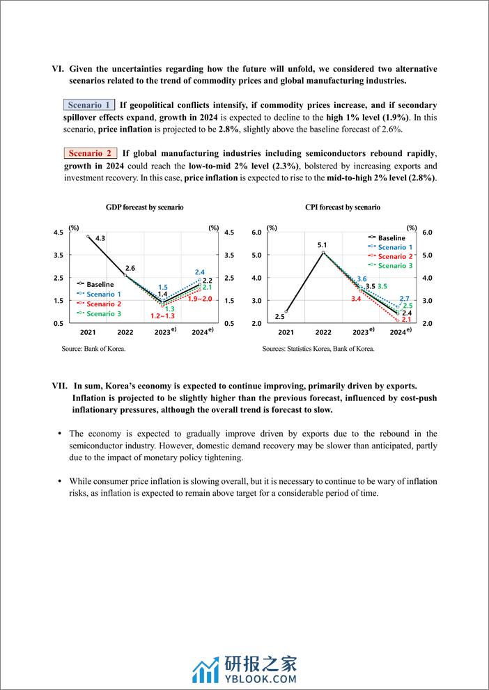 韩国央行-韩国经济展望（2023年11月），完整版（英）-120页 - 第7页预览图