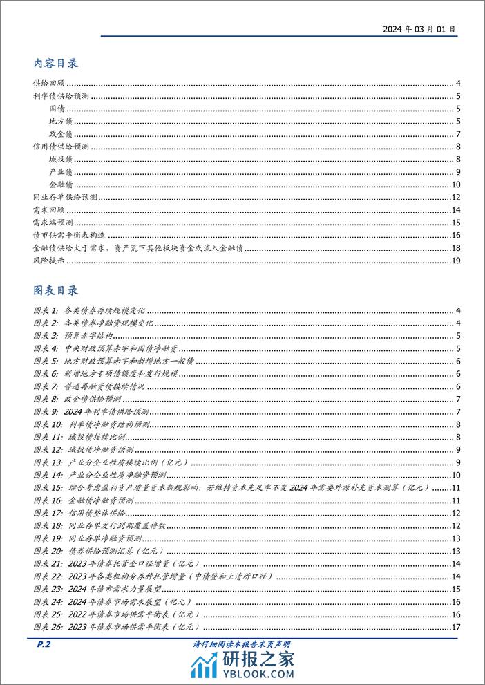 固定收益专题：兼析2024年债券供需-构建债市供需平衡表-20240301-国盛证券-20页 - 第2页预览图