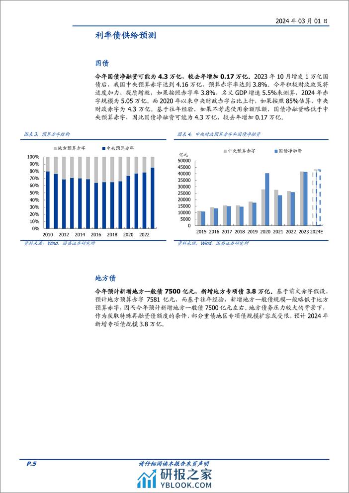 固定收益专题：兼析2024年债券供需-构建债市供需平衡表-20240301-国盛证券-20页 - 第5页预览图