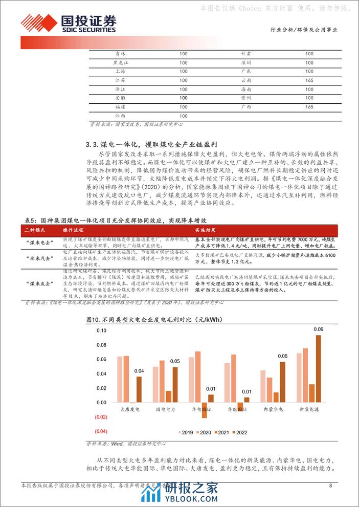 煤电一体化：孕育红利低波的摇篮 - 第8页预览图