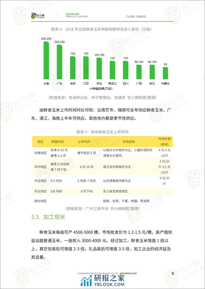 农小蜂-中国鲜食玉米产业研究报告 - 第7页预览图