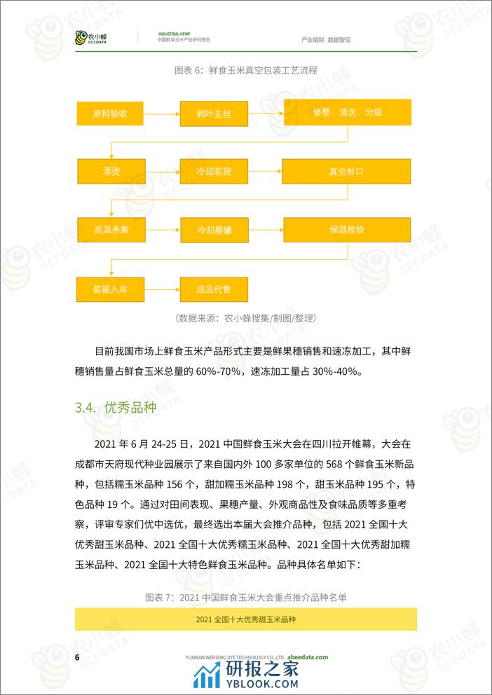 农小蜂-中国鲜食玉米产业研究报告 - 第8页预览图