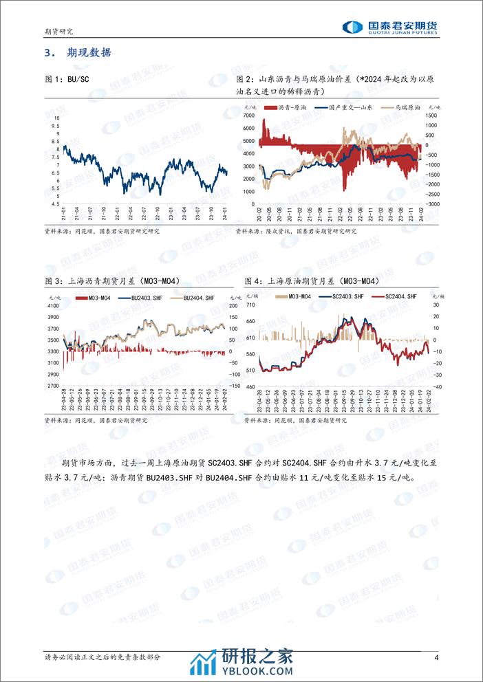 沥青：春节前后变化有限，关注成本波动-20240204-国泰期货-11页 - 第4页预览图