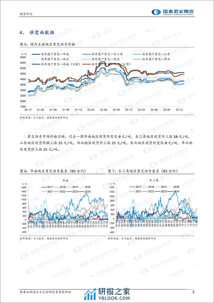 沥青：春节前后变化有限，关注成本波动-20240204-国泰期货-11页 - 第5页预览图