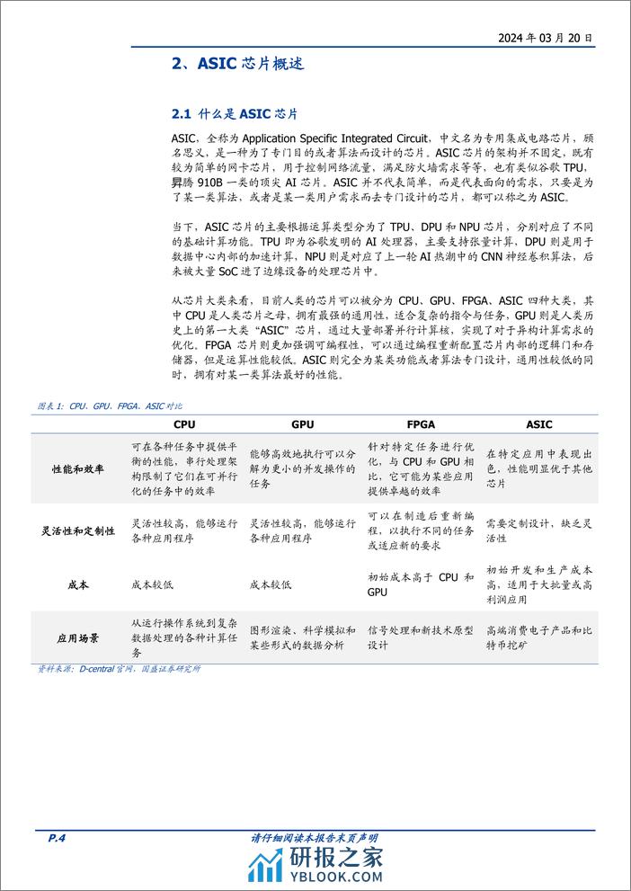 通信行业深度：AI算力的ASIC之路，从以太坊矿机说起-240320-国盛证券-26页 - 第4页预览图