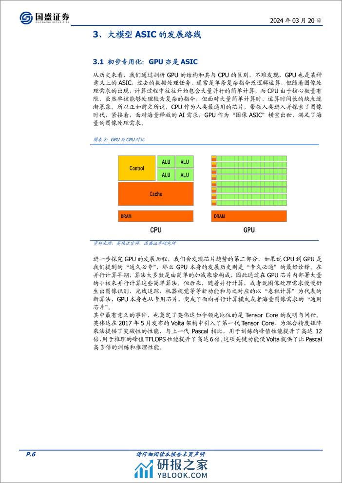 通信行业深度：AI算力的ASIC之路，从以太坊矿机说起-240320-国盛证券-26页 - 第6页预览图