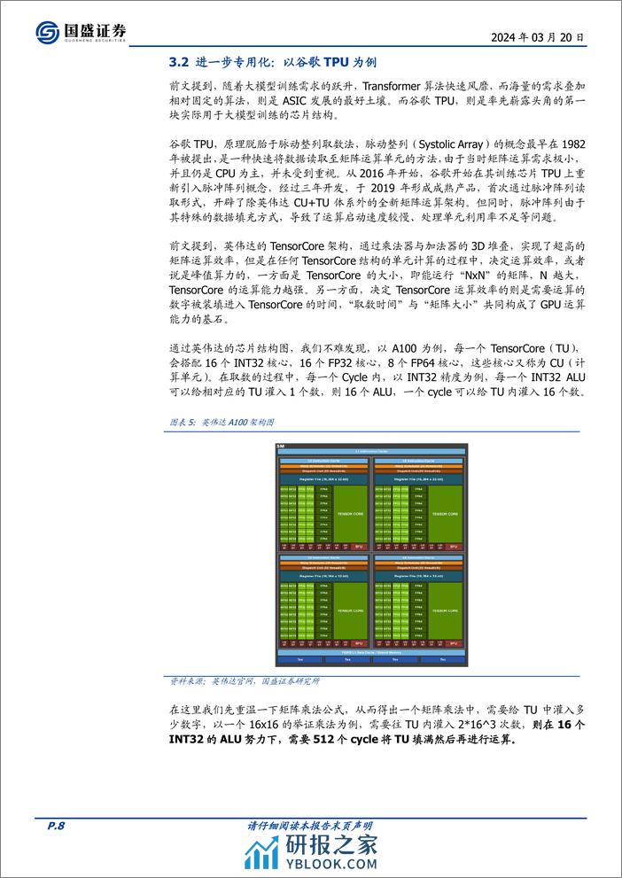 通信行业深度：AI算力的ASIC之路，从以太坊矿机说起-240320-国盛证券-26页 - 第8页预览图