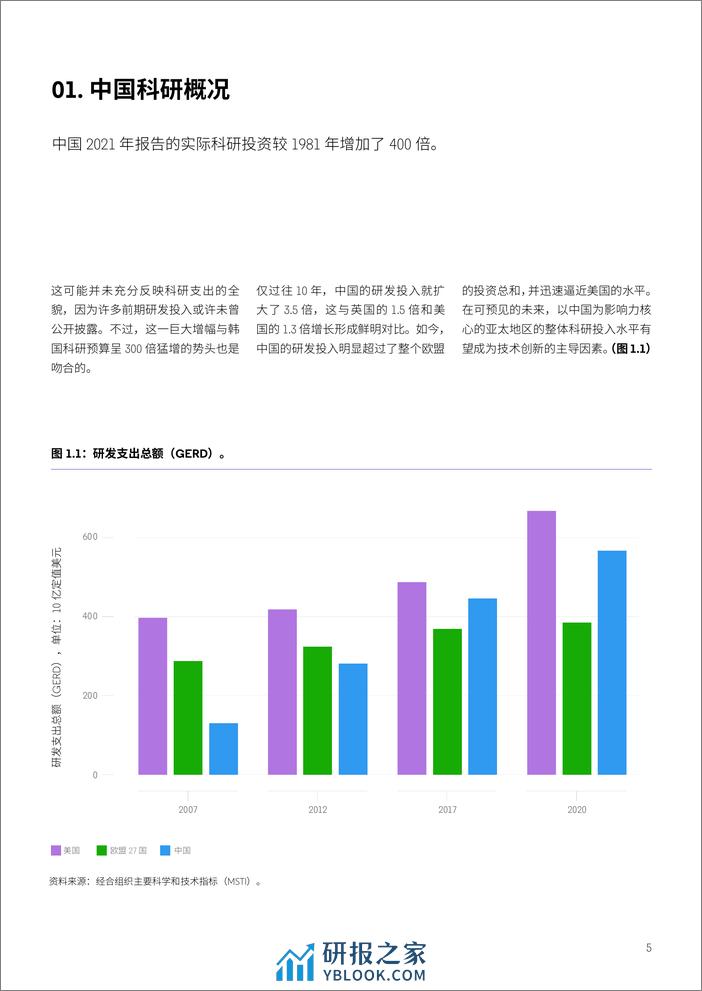 ISI Report 24-全球研究报告：中国科研图景 - 第5页预览图