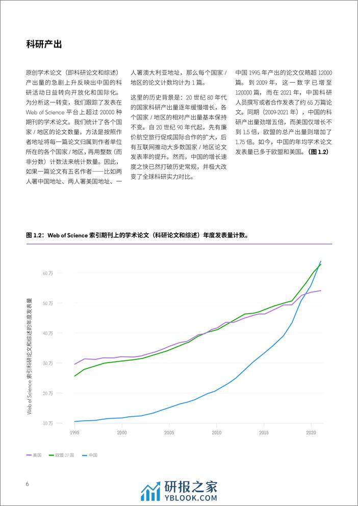 ISI Report 24-全球研究报告：中国科研图景 - 第6页预览图