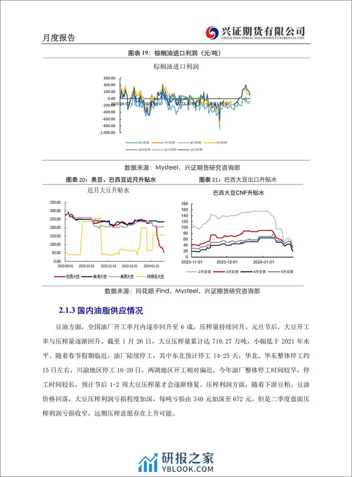 农产品月度报告：节前备货基本完成，油脂反弹接近尾声-20240202-兴证期货-12页 - 第8页预览图