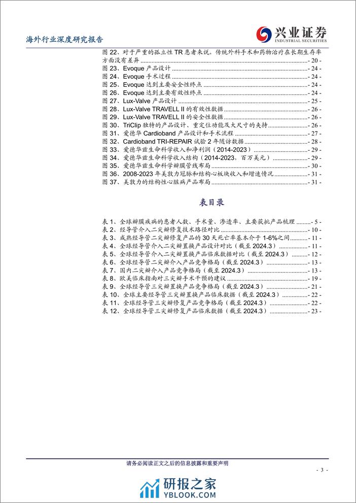 二尖瓣、三尖瓣治疗行业深度：蓝海市场亟待发掘，置换进展值得期待-240410-兴业证券-35页 - 第3页预览图