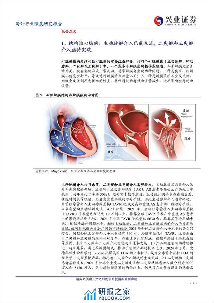 二尖瓣、三尖瓣治疗行业深度：蓝海市场亟待发掘，置换进展值得期待-240410-兴业证券-35页 - 第4页预览图