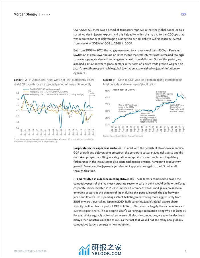 Morgan Stanley Fixed-Asia Economics The Viewpoint Japans reflation story – Wha...-106579286 - 第7页预览图