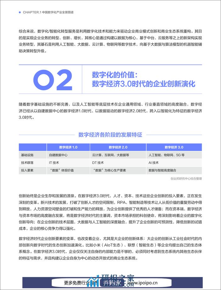 2021中国数字化全景图谱与创新企业研究报告-创业邦-2021-41页 - 第7页预览图