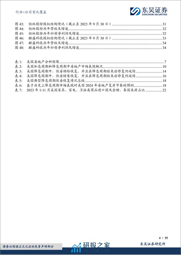 房地产行业：如何在即将开启的美国地产新周期中，寻找对应的中国机会？-20240223-东吴证券-46页 - 第4页预览图