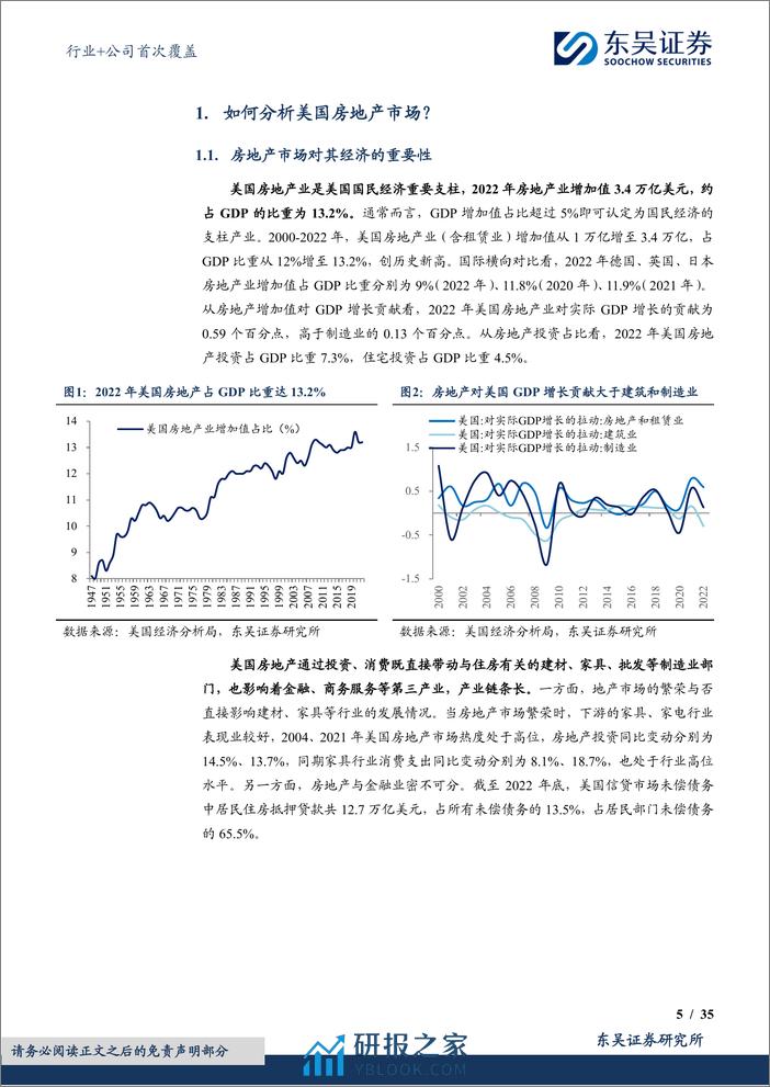 房地产行业：如何在即将开启的美国地产新周期中，寻找对应的中国机会？-20240223-东吴证券-46页 - 第5页预览图