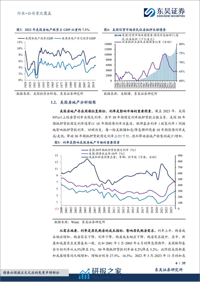 房地产行业：如何在即将开启的美国地产新周期中，寻找对应的中国机会？-20240223-东吴证券-46页 - 第6页预览图