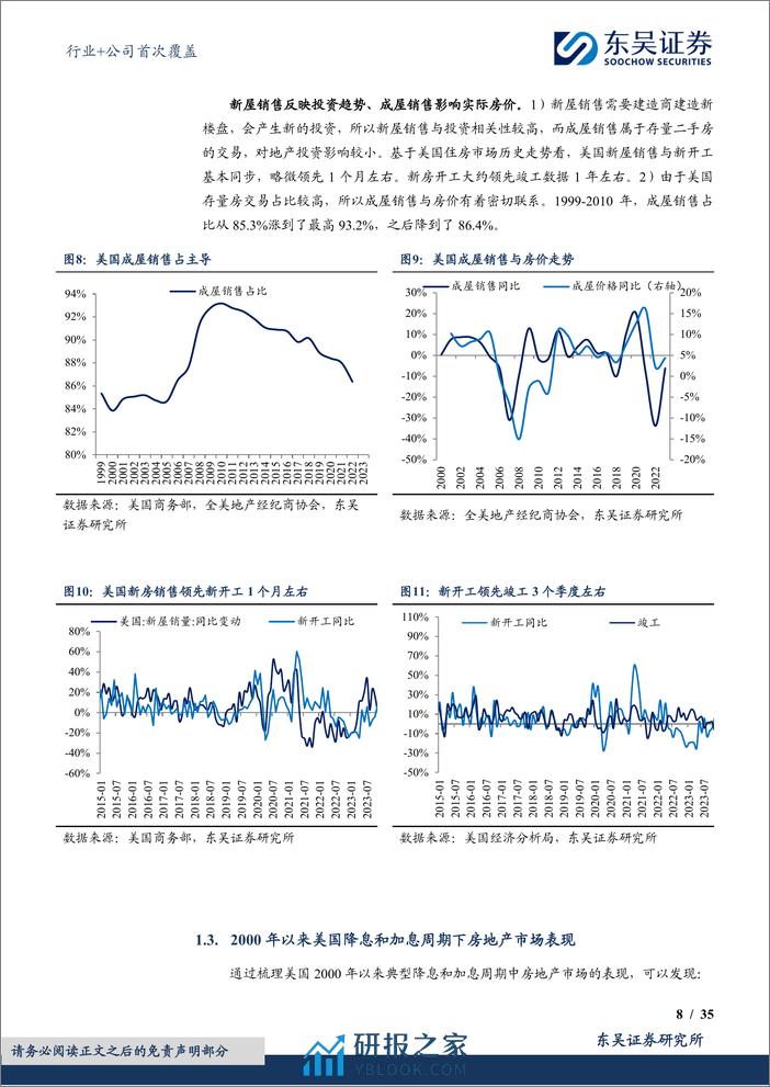 房地产行业：如何在即将开启的美国地产新周期中，寻找对应的中国机会？-20240223-东吴证券-46页 - 第8页预览图