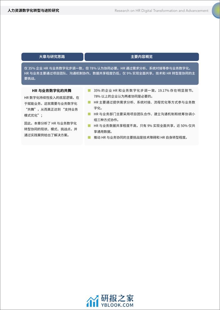 2024人力资源数字化转型与进阶研究 - 第7页预览图