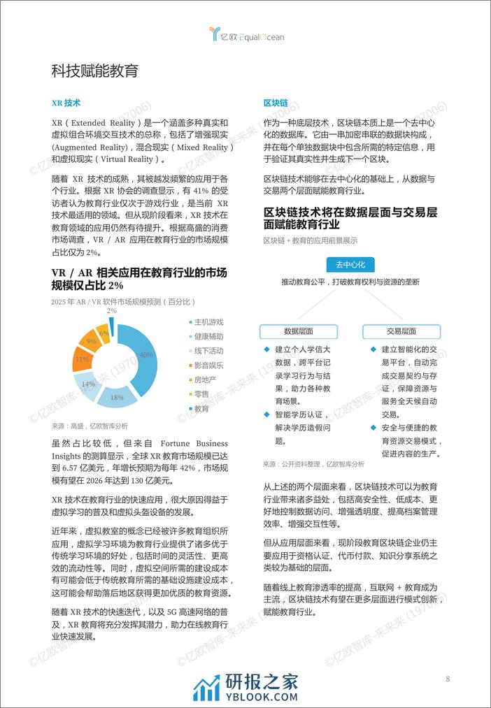 亿欧智库 WIA2020-全球教育科技创新TOP50_2020-12-09 - 第8页预览图