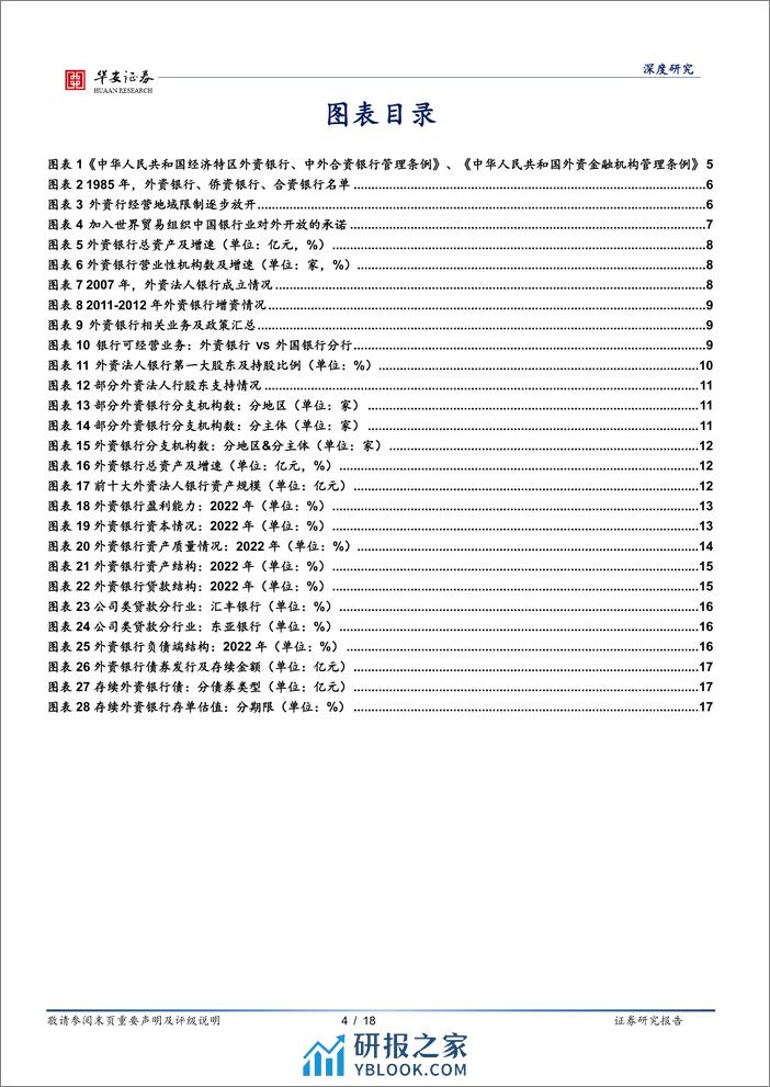 债看银行(十三)：37家外资银行投资指南-240328-华安证券-18页 - 第4页预览图