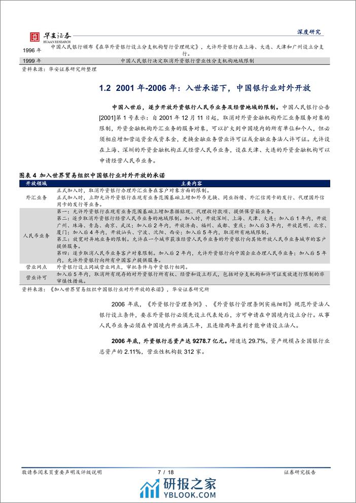 债看银行(十三)：37家外资银行投资指南-240328-华安证券-18页 - 第7页预览图