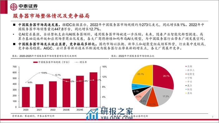 AI产业研究算力系列之一：服务器_整机-再踏层峰辟新天，拥抱算力新机遇 - 第7页预览图