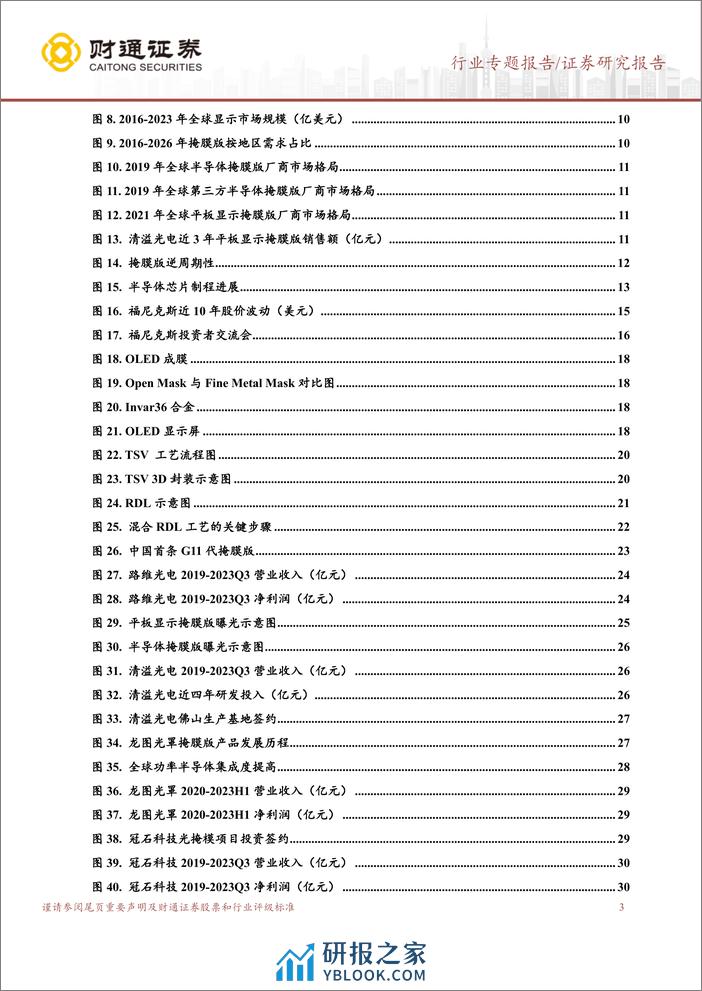 掩膜版行业深度报告：光刻环节关键材料，国产掩膜版大有可为-240307-财通证券-31页 - 第2页预览图