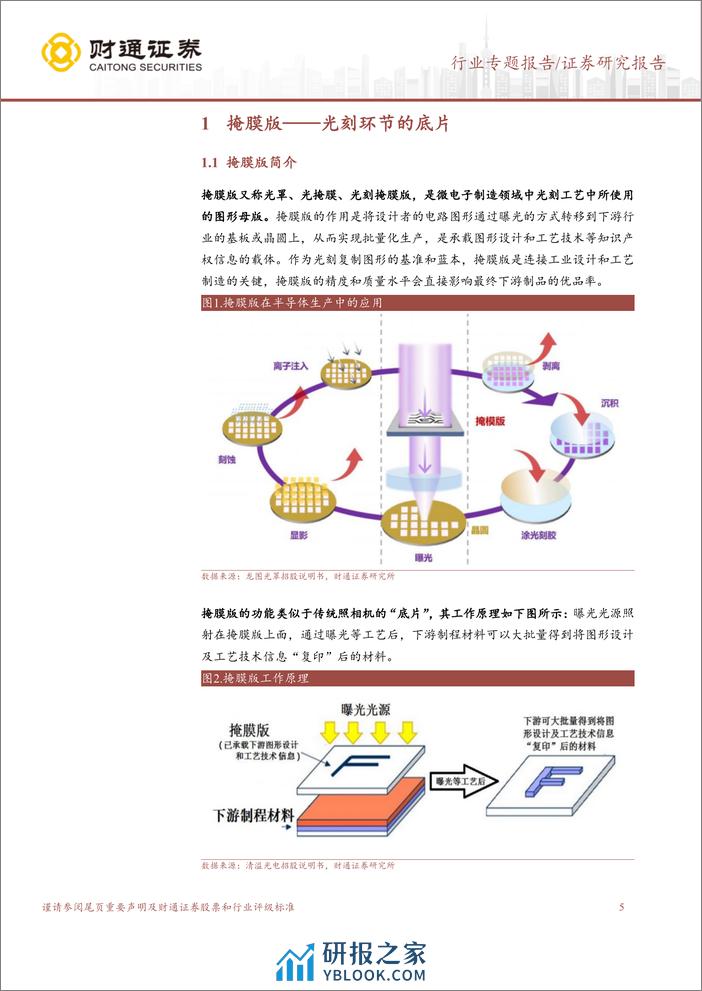 掩膜版行业深度报告：光刻环节关键材料，国产掩膜版大有可为-240307-财通证券-31页 - 第4页预览图