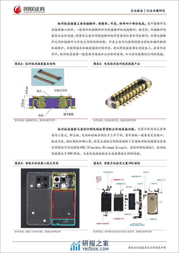 汽车行业专题研究-如何看待手机板对板连接器国产化趋势？-国联证券 - 第4页预览图