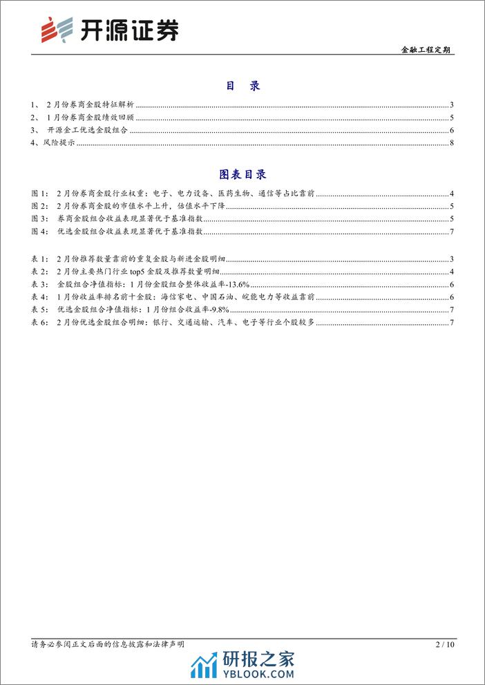 金融工程定期：券商金股解析月报（2024年2月）-20240201-开源证券-10页 - 第2页预览图