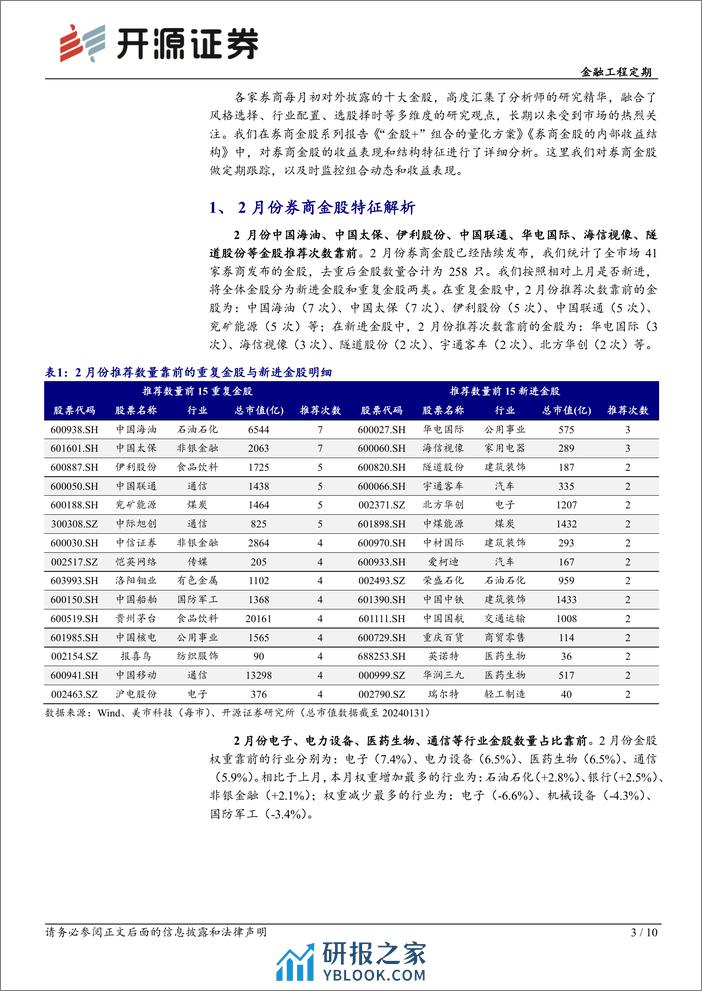 金融工程定期：券商金股解析月报（2024年2月）-20240201-开源证券-10页 - 第3页预览图