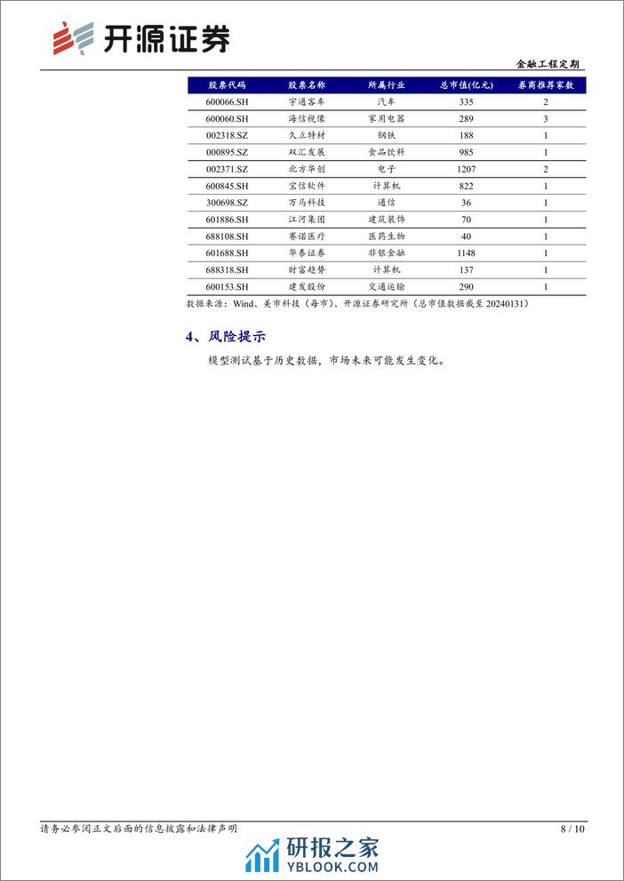 金融工程定期：券商金股解析月报（2024年2月）-20240201-开源证券-10页 - 第8页预览图