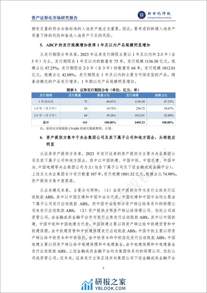 2023年应收账款ABS市场概况与2024年展望-16页 - 第5页预览图