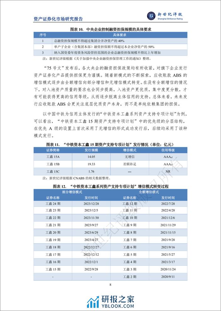 2023年应收账款ABS市场概况与2024年展望-16页 - 第8页预览图