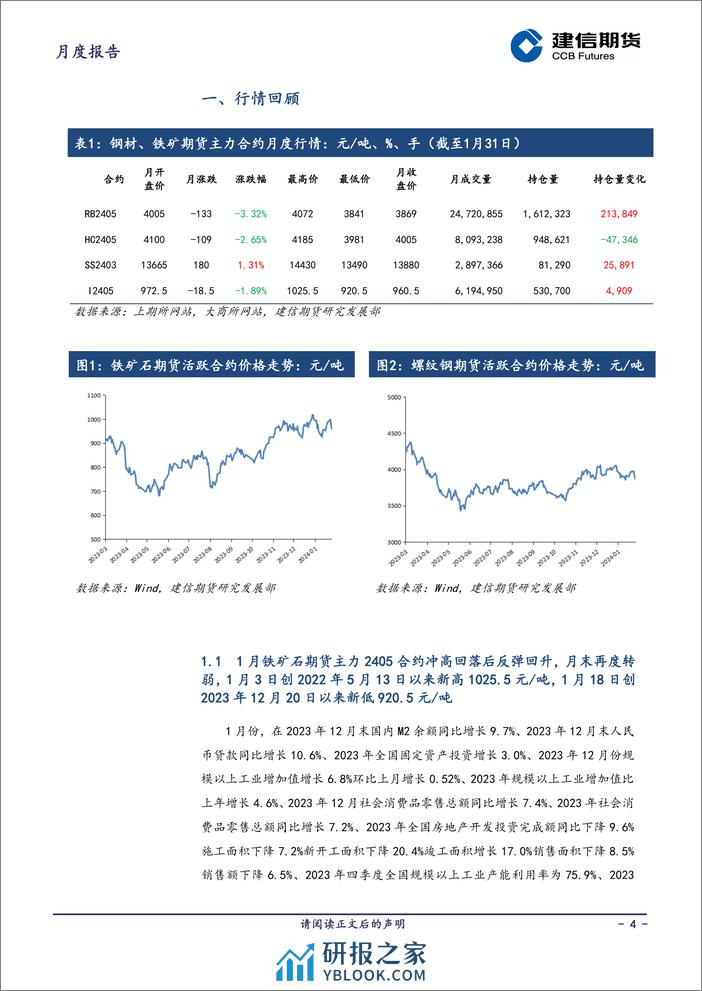 铁矿石月报：需求持续疲弱，复产节奏缓慢，预计2月铁矿石价格将震荡偏弱运行-20240205-建信期货-14页 - 第4页预览图