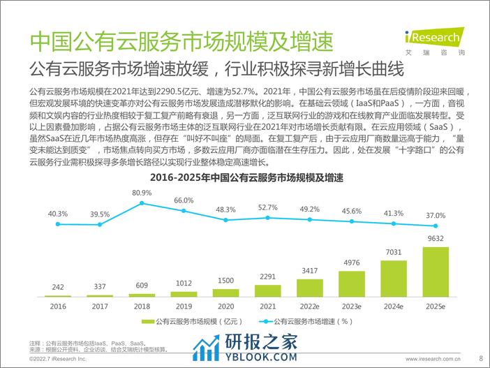 艾瑞咨询：2022年基础云服务行业数据报告 - 第8页预览图