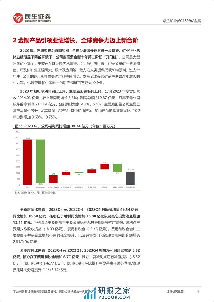 深度报告-20240325-民生证券-紫金矿业-601899.SH-2023年年报深度点评_飞龙在天_35页_3mb - 第4页预览图