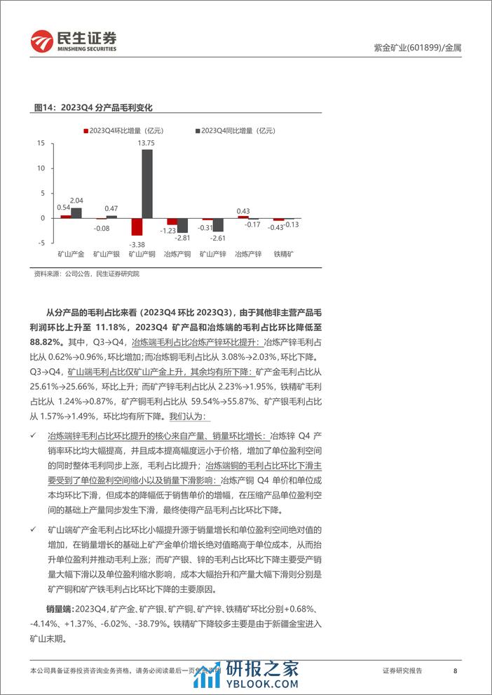 深度报告-20240325-民生证券-紫金矿业-601899.SH-2023年年报深度点评_飞龙在天_35页_3mb - 第8页预览图