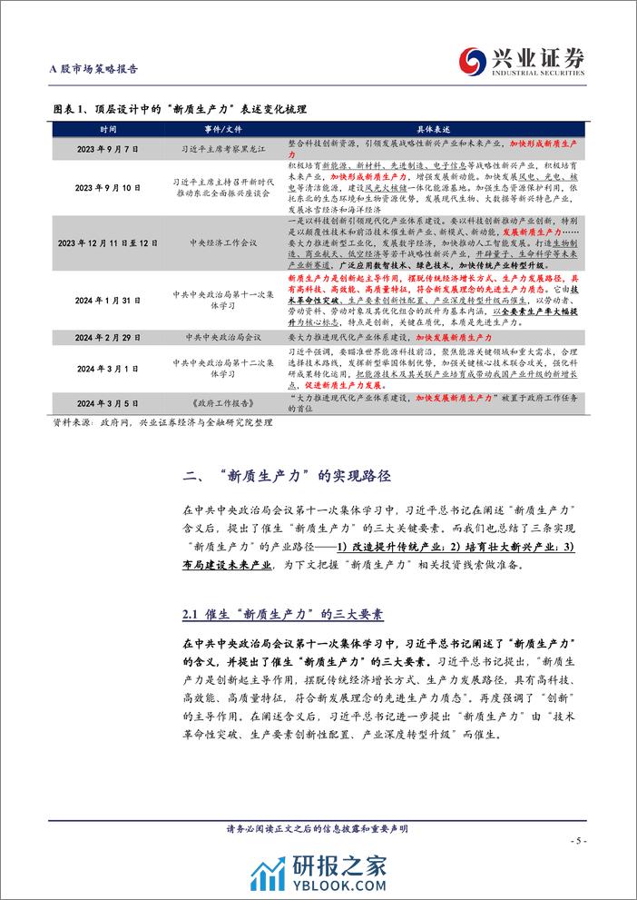 “新质生产力”三大投资主线-兴业证券-2024.3.20-27页 - 第5页预览图