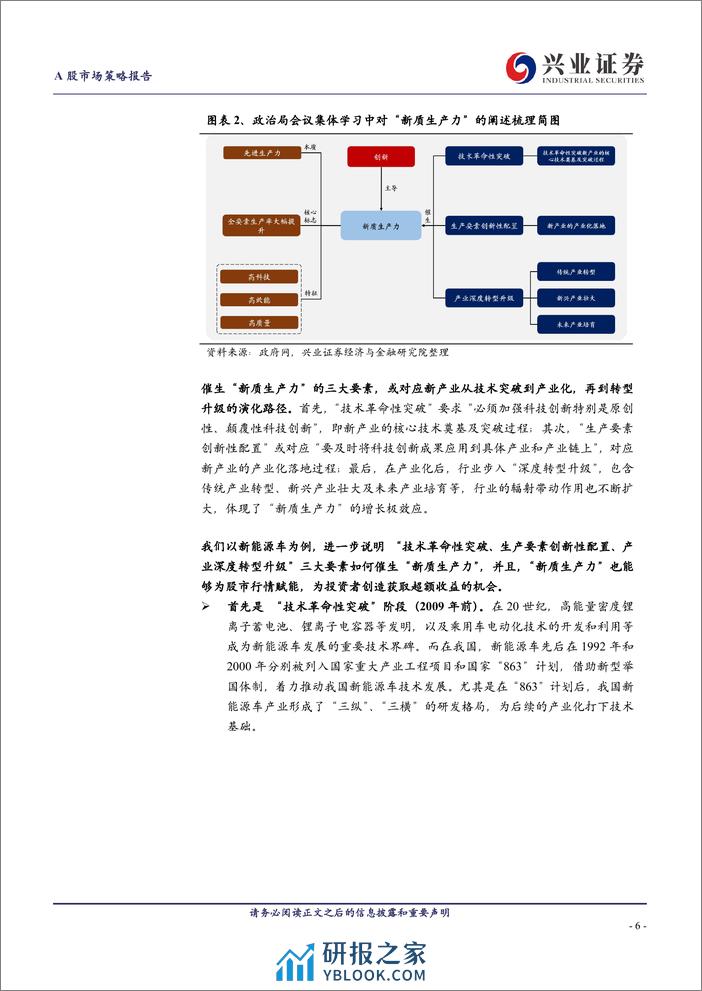 “新质生产力”三大投资主线-兴业证券-2024.3.20-27页 - 第6页预览图