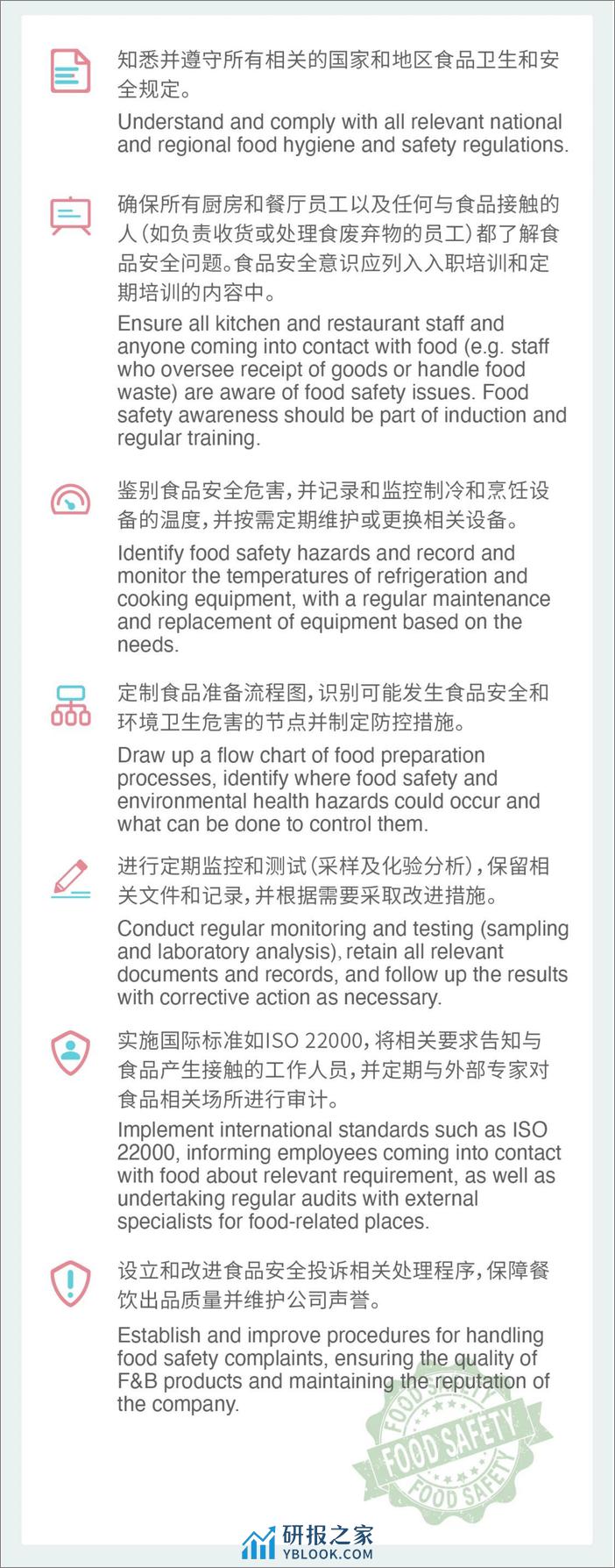 2024食品卫生安全人才发展专题研究报告（中英版）-36页 - 第5页预览图