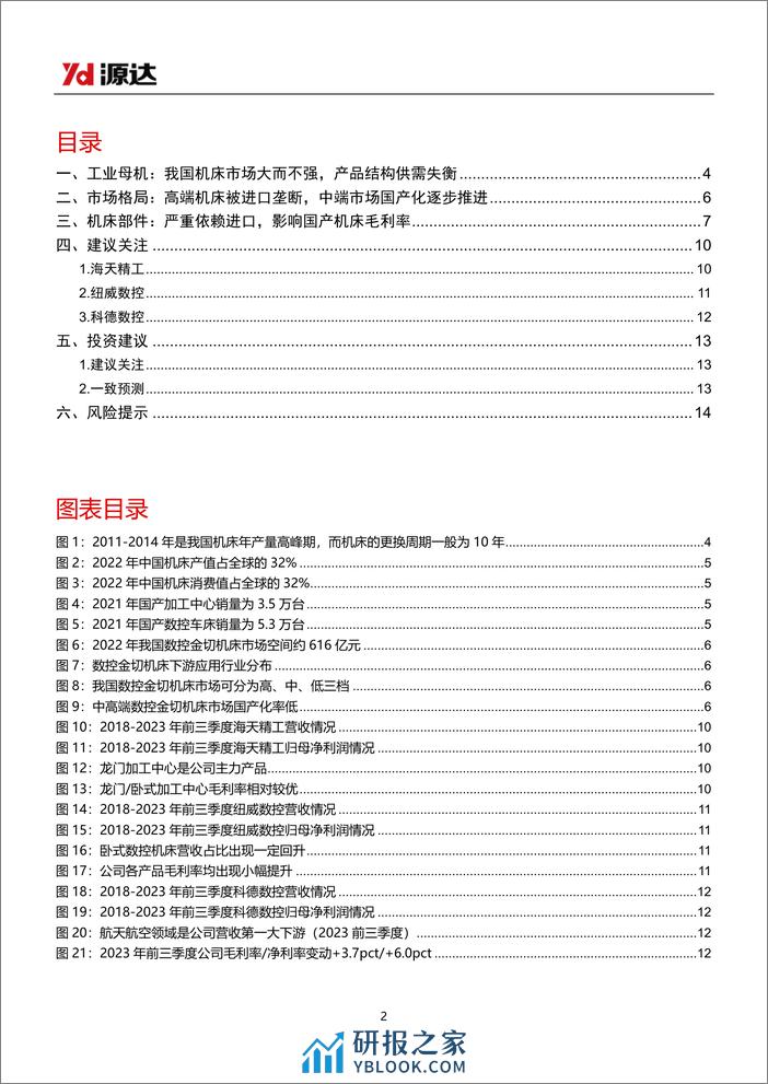 机床行业研究系列一：工业母机市场远大，国产化和周期复苏共振 - 第2页预览图