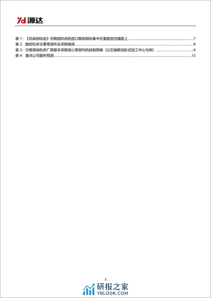 机床行业研究系列一：工业母机市场远大，国产化和周期复苏共振 - 第3页预览图