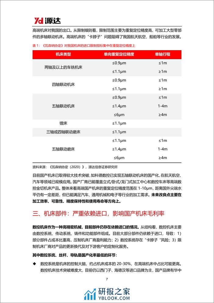 机床行业研究系列一：工业母机市场远大，国产化和周期复苏共振 - 第7页预览图