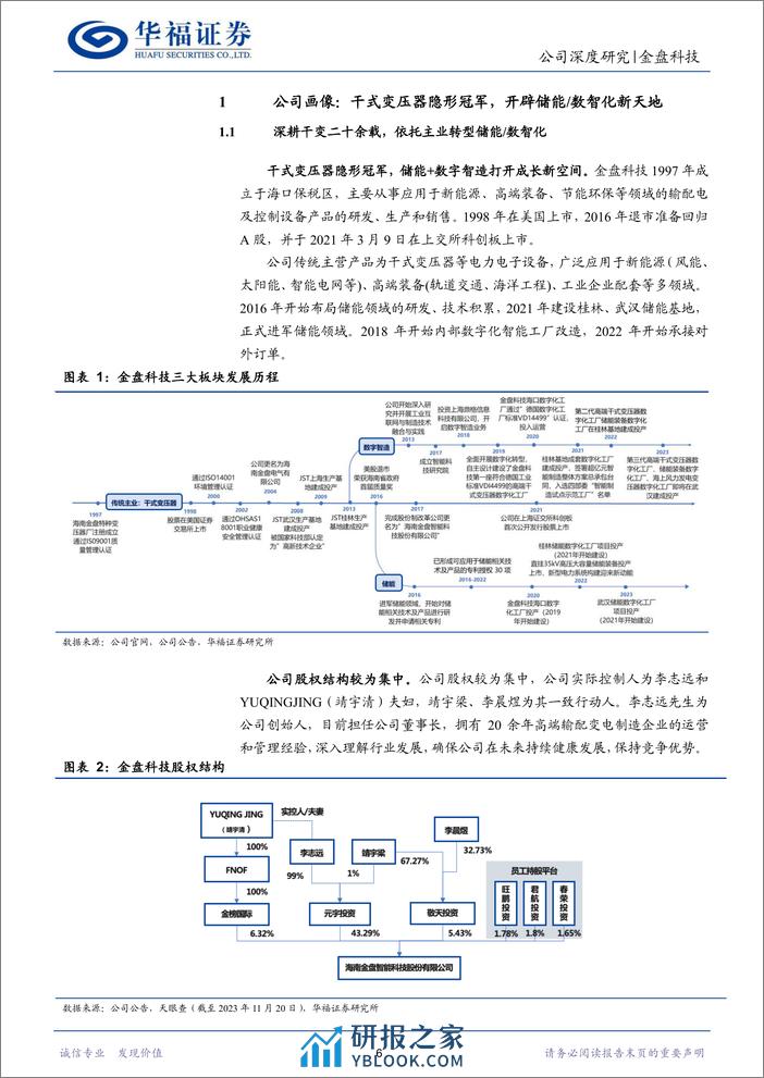 深度报告-20240114-华福证券-金盘科技-688676.SH-变压器储能数字化三箭齐发_扬帆出海打造全球化新平台_37页_2mb - 第6页预览图