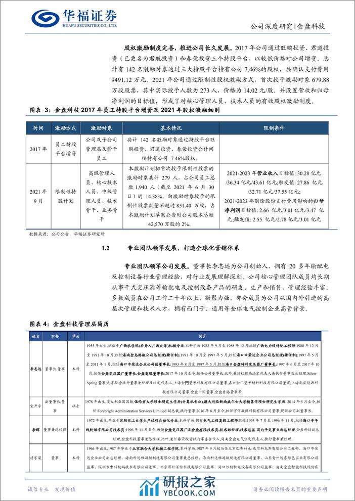 深度报告-20240114-华福证券-金盘科技-688676.SH-变压器储能数字化三箭齐发_扬帆出海打造全球化新平台_37页_2mb - 第7页预览图