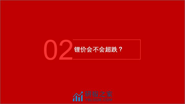 新能源行业：危中寻机—我们对锂价是否过于悲观？ - 第6页预览图