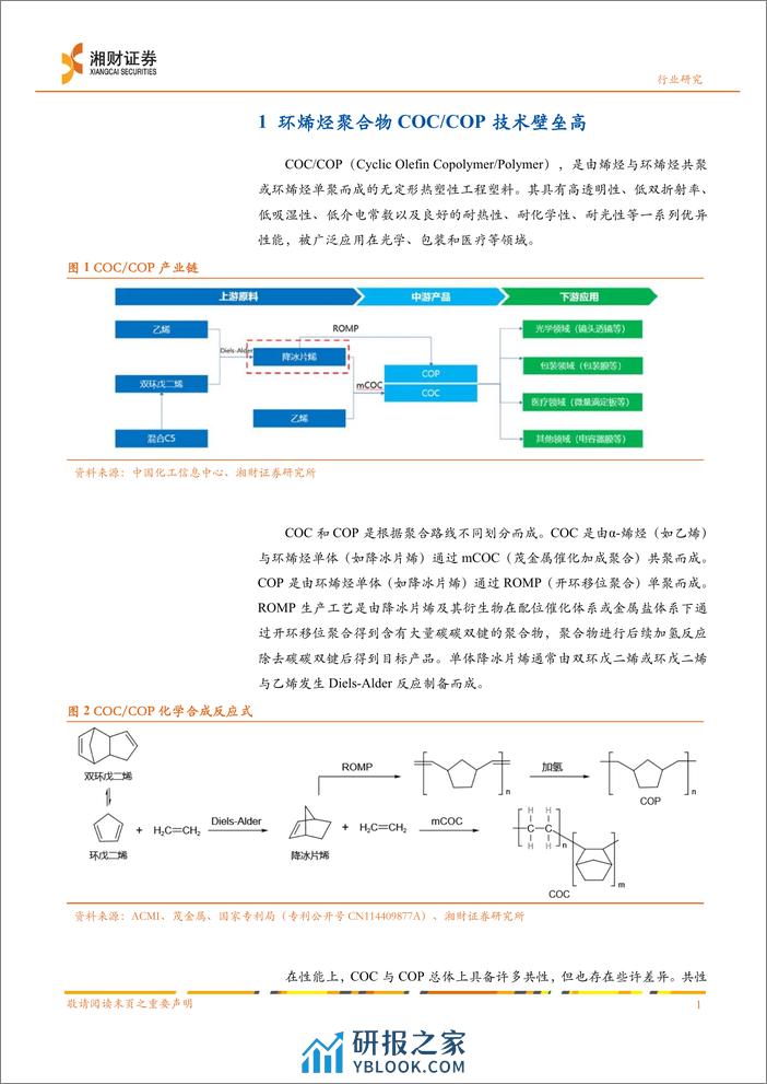 塑料行业报告：COC_COP国产化获得突破，光学等应用领域需求可期 (1) - 第3页预览图