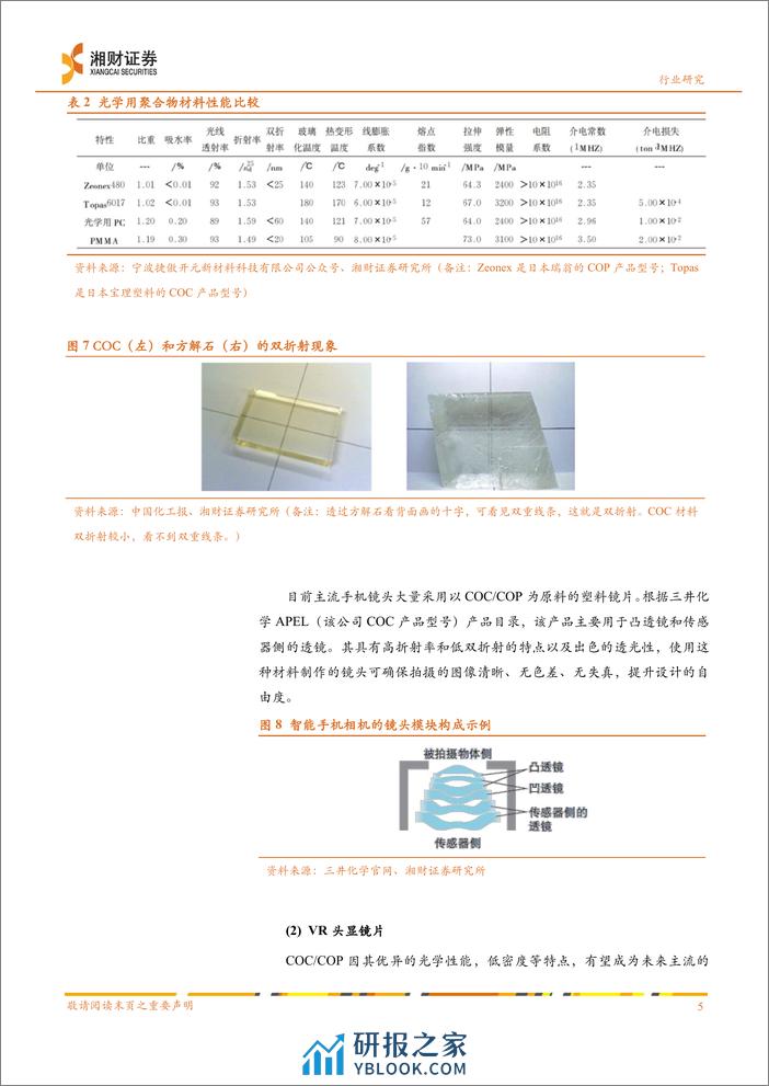 塑料行业报告：COC_COP国产化获得突破，光学等应用领域需求可期 (1) - 第7页预览图